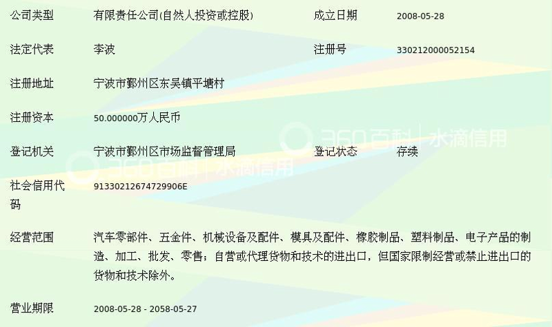 选择工程监理的秘诀：一份选购指南