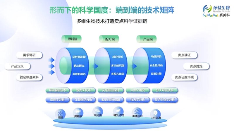 宿州工程咨询：助力项目顺利落地的幕后英雄