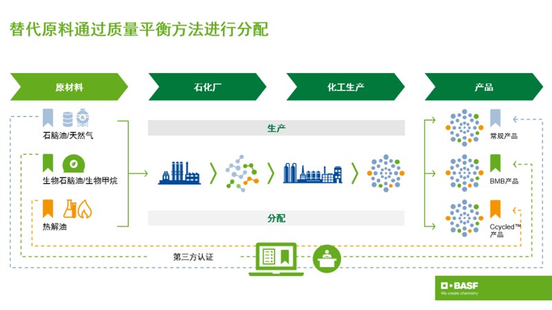 掌握工程造价咨询的技巧，让项目成本控制得心应手
