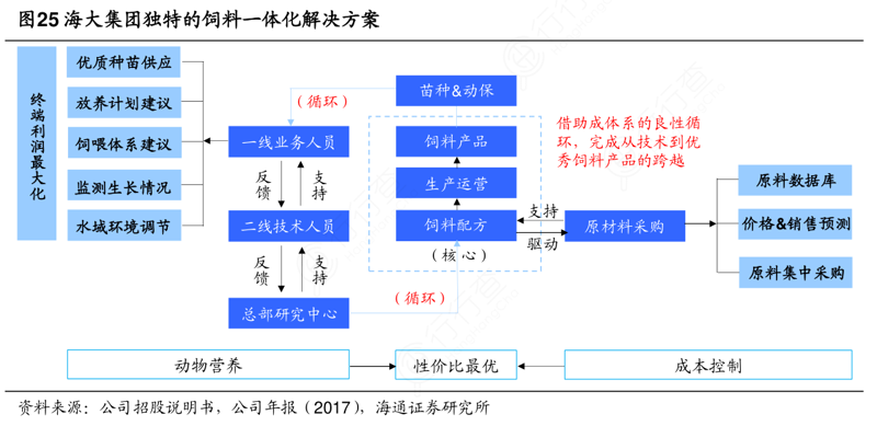 宿州工程咨询行业的最新动态与发展趋势