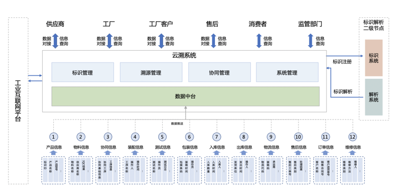 工程监理：建筑行业的隐形守护者